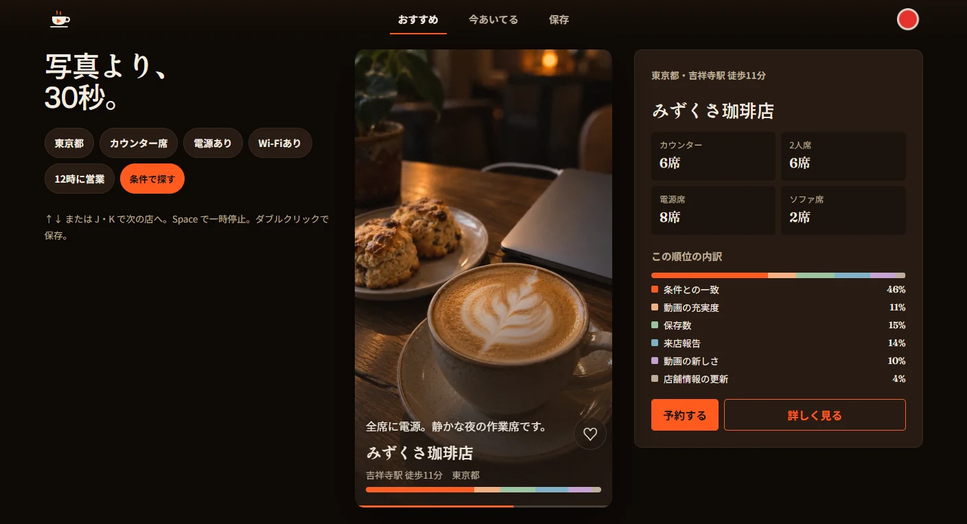 Cafe Mogの画面スクリーンショット